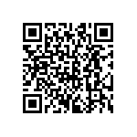 CRCW060395K3FKTB QRCode