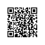 CRCW06039R09FNEB QRCode