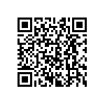 CRCW06039R53FKEAHP QRCode