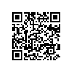 CRCW06039R53FNEA QRCode