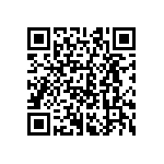 CRCW06039R76FKEAHP QRCode