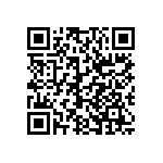 CRCW080510R2DKTAP QRCode