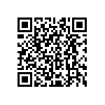CRCW080512R0JNEAIF QRCode