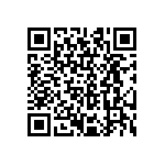 CRCW080512R1FKEA QRCode