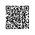 CRCW080512R1FKEB QRCode