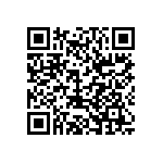CRCW080512R1FKTA QRCode