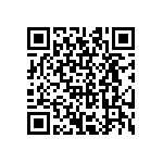 CRCW080512R4FKTA QRCode
