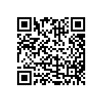 CRCW080515K0JNEAHP QRCode