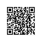 CRCW080515K0JNEC QRCode