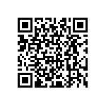 CRCW080515R0JNTA QRCode