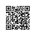 CRCW080517R4FKEA QRCode