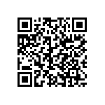 CRCW080517R8DKEAP QRCode