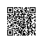 CRCW080519K1FKEB QRCode