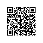 CRCW080519K6DKEAP QRCode