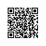 CRCW080519R1FKEB QRCode