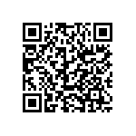 CRCW08051K91DKEAP QRCode