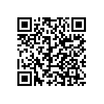 CRCW08051M00CHEAP QRCode