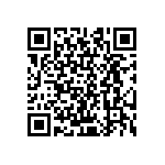 CRCW08051M80JNEA QRCode