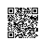 CRCW08051M87FKTA QRCode