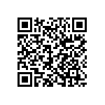 CRCW08051R05FNEA QRCode