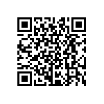 CRCW08051R20FNEB QRCode