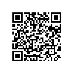 CRCW08051R20JNEAIF QRCode