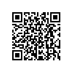 CRCW08051R21FNEB QRCode