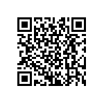 CRCW08051R50FKEB QRCode