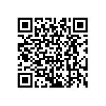 CRCW08051R58FNTA QRCode