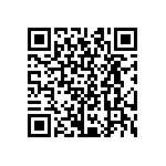 CRCW08051R60FNEA QRCode