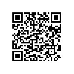 CRCW08051R60FNTA QRCode