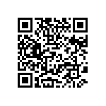 CRCW08051R60JNEAHP QRCode