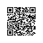 CRCW08051R78FKTA QRCode