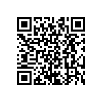 CRCW08051R91FNEB QRCode