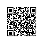 CRCW080520K5DKEAP QRCode