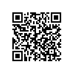 CRCW080520R0DKEAP QRCode