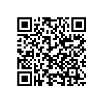 CRCW080521K5DKEBP QRCode