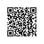CRCW080521K5FKTC QRCode