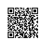 CRCW080522K1FKEAHP QRCode