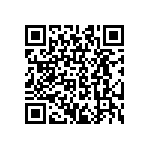 CRCW080522K1FKTA QRCode
