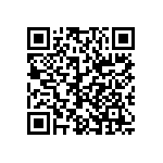 CRCW080524R9DKTAP QRCode