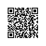 CRCW080525K5FHTAP QRCode