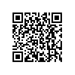 CRCW080526R1FKTA QRCode