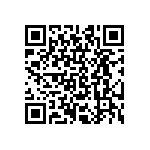 CRCW080528R7FKTB QRCode