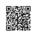 CRCW08052M00DHTAP QRCode