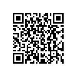 CRCW08052R21FKEA QRCode
