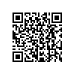 CRCW08052R21FNEA QRCode