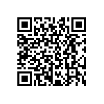 CRCW08052R61FNEA QRCode