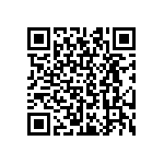 CRCW08052R70JNEA QRCode