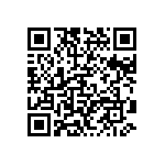 CRCW08052R87FNTA QRCode